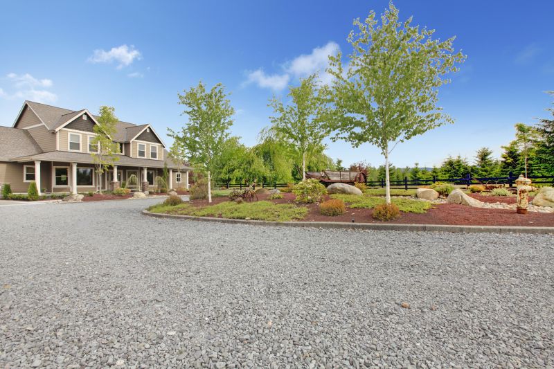 Site Grading Service in Houston, TX